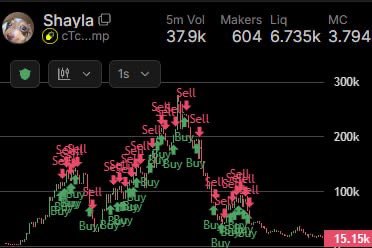 Hi <a href="/fasol_robot/">Fasol Solana</a>