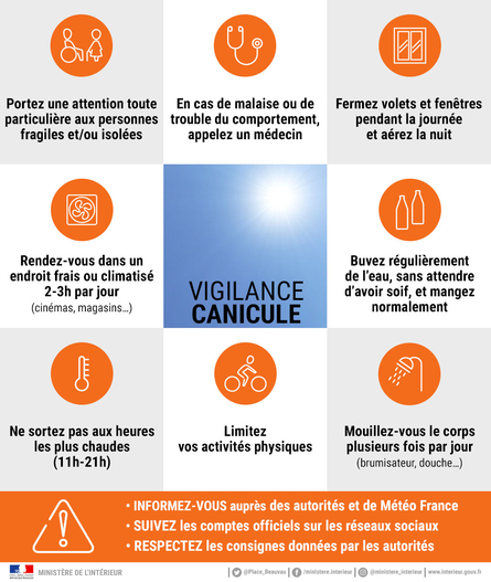 🟠 #VigilanceOrange | Météo France place le département en vigilance orange canicule à partir de demain midi.

☀️ Hydratez-vous, limitez vos activités sportives et en cas de malaises, contactez un professionnel de santé.

Restez informé 👉tinyurl.com/4z4zf6um