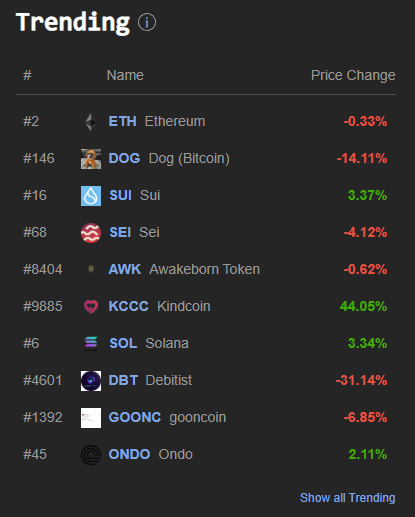 Kindcoin tweet media