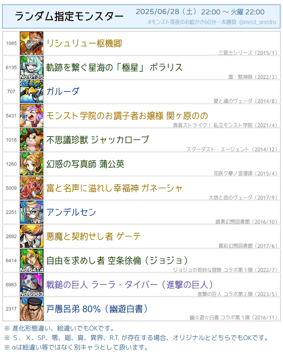 mnst_onedro's tweet photo. モンストワンドロ30分前となりました。

本日のお題は
「ランダム指定モンスター（画像参照）」
「夏服」
のいずれかです。

たくさんのご投稿お待ちしております。

#モンスト深夜のお絵かき60分一本勝負 https://t.co/Z7iTBI0Wmx