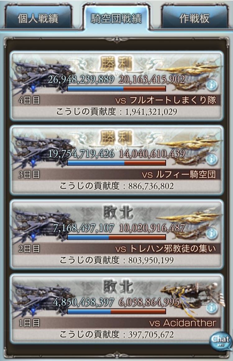 Game_Only_Moon's tweet photo. 第77回光古戦場(2025/4開催)
お疲れ様です◎
(下書き保存でポストしてなかったわ…) https://t.co/rnpmCe7RMg