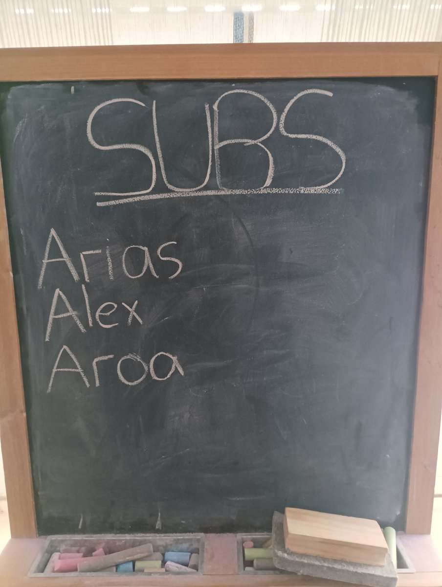 Vuelve la pizarra (los más guapos empiezan por A)
