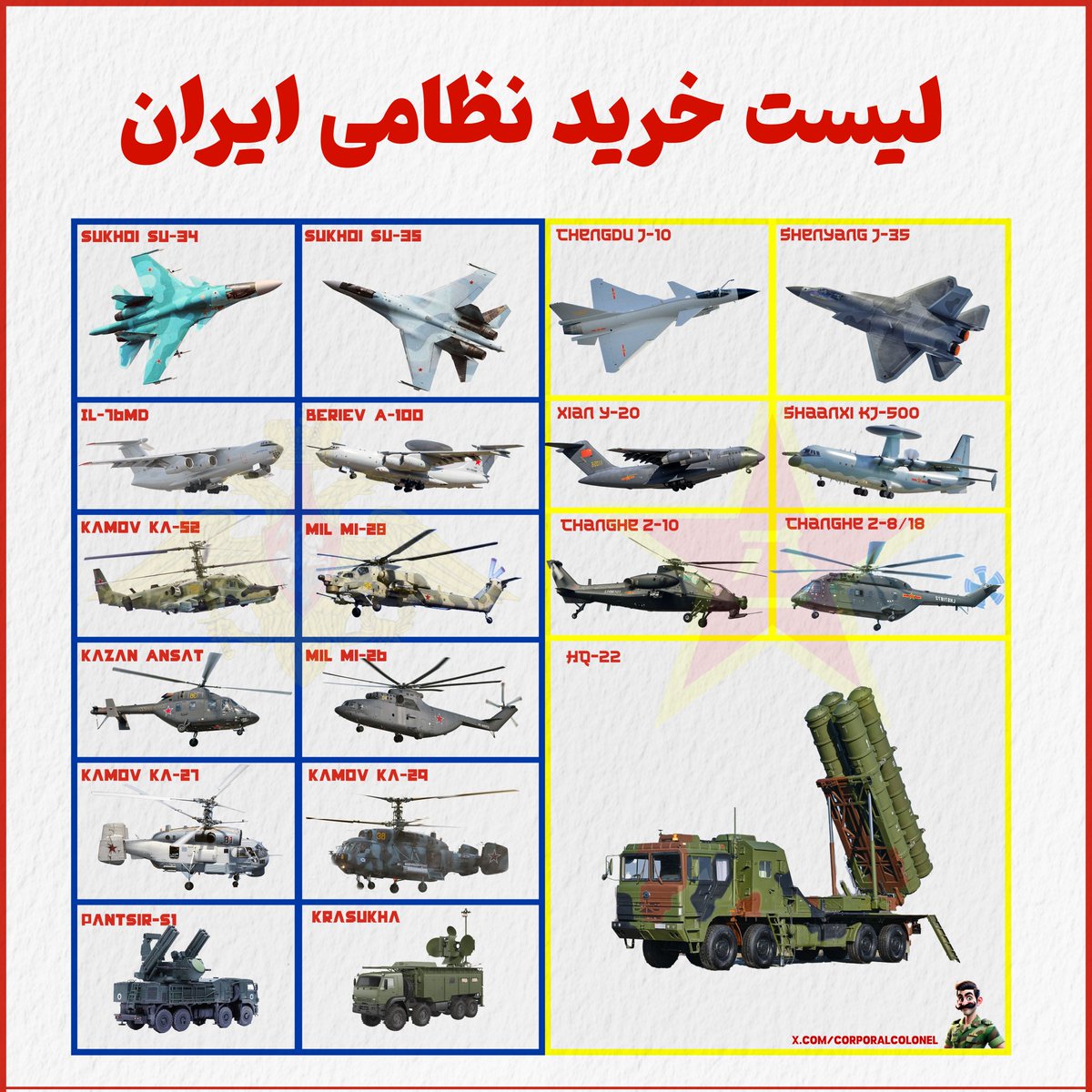 corporalcolonel's tweet image. یا الان یا هیچ وقت...
پ ن:این یک سبد خرید هست،بدیهی هست که قرار نیست ماه بعد،سال بعد حتی چند سال بعد اینا رو اینجا ببینیم .چند عامل نیازه:
اول اراده خود جمهوری اسلامیست،سپس ایجاد بودجه به وسیله قطع و کاهش بودجه سازمان های بی خاصیت و مفت خور است.بعد هم