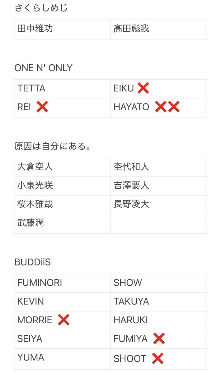 あいり tweet media