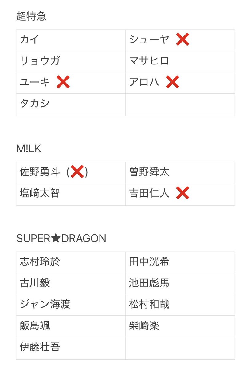 あいり tweet media