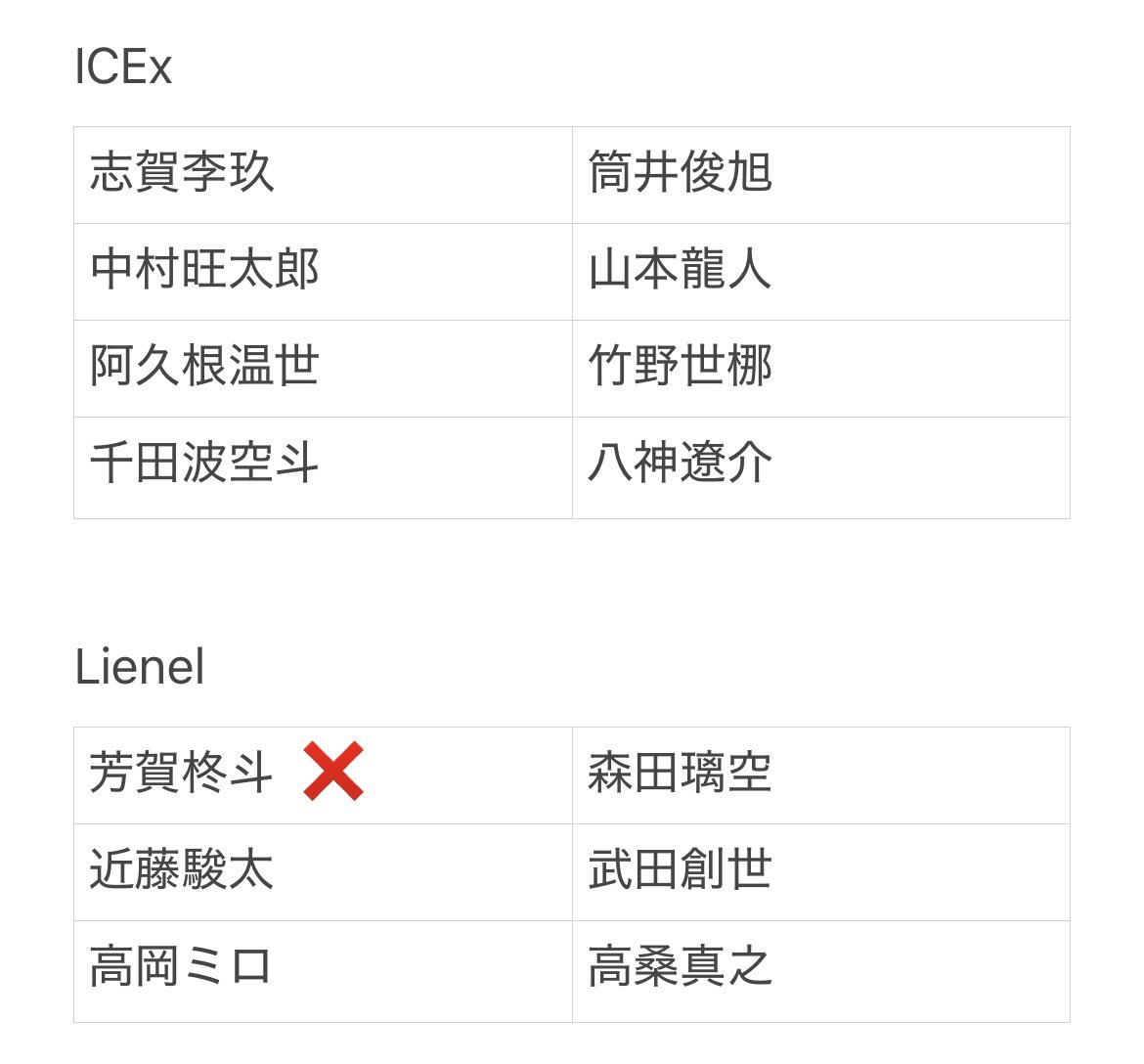 あいり tweet media