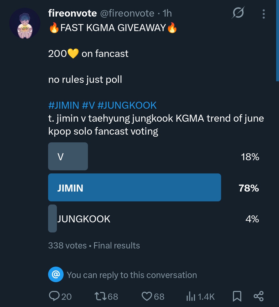 fireonvote's tweet photo. congrats #jimin https://t.co/XX6AIxeHFt