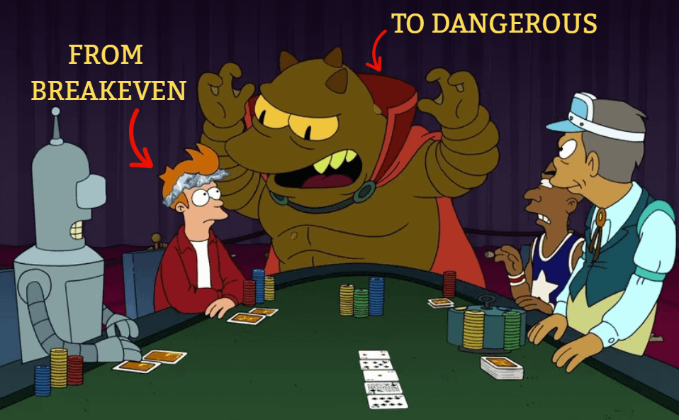 JonathanLittle's tweet image. Most poker players lose for one reason:

They don’t know how to use numbers.

Here’s the dead-simple math that turns you
from break-even to dangerous: 🧵👇