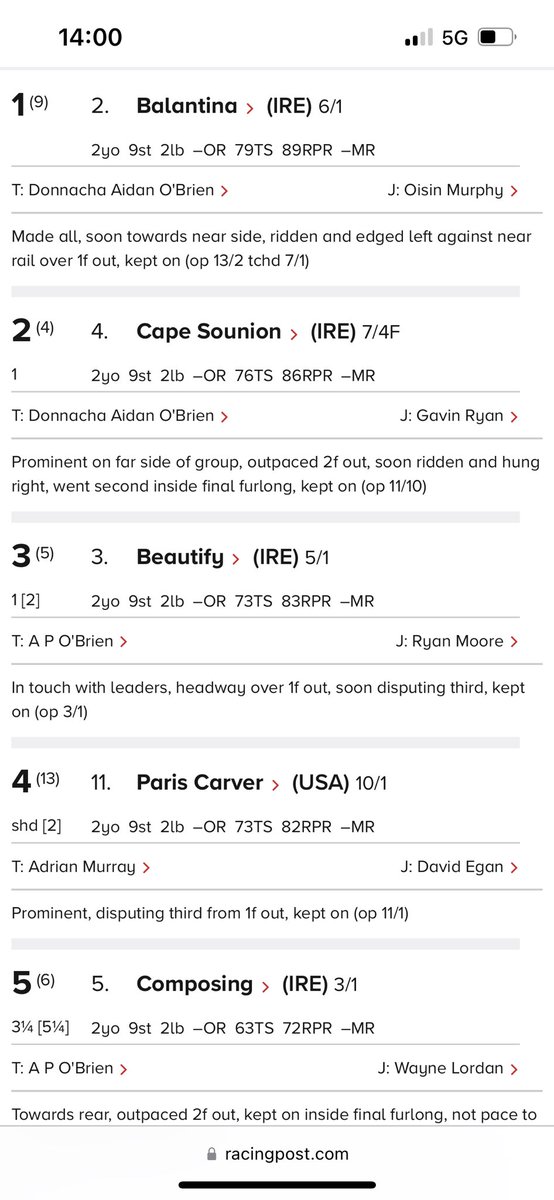 As maidens go this looks a strong one…