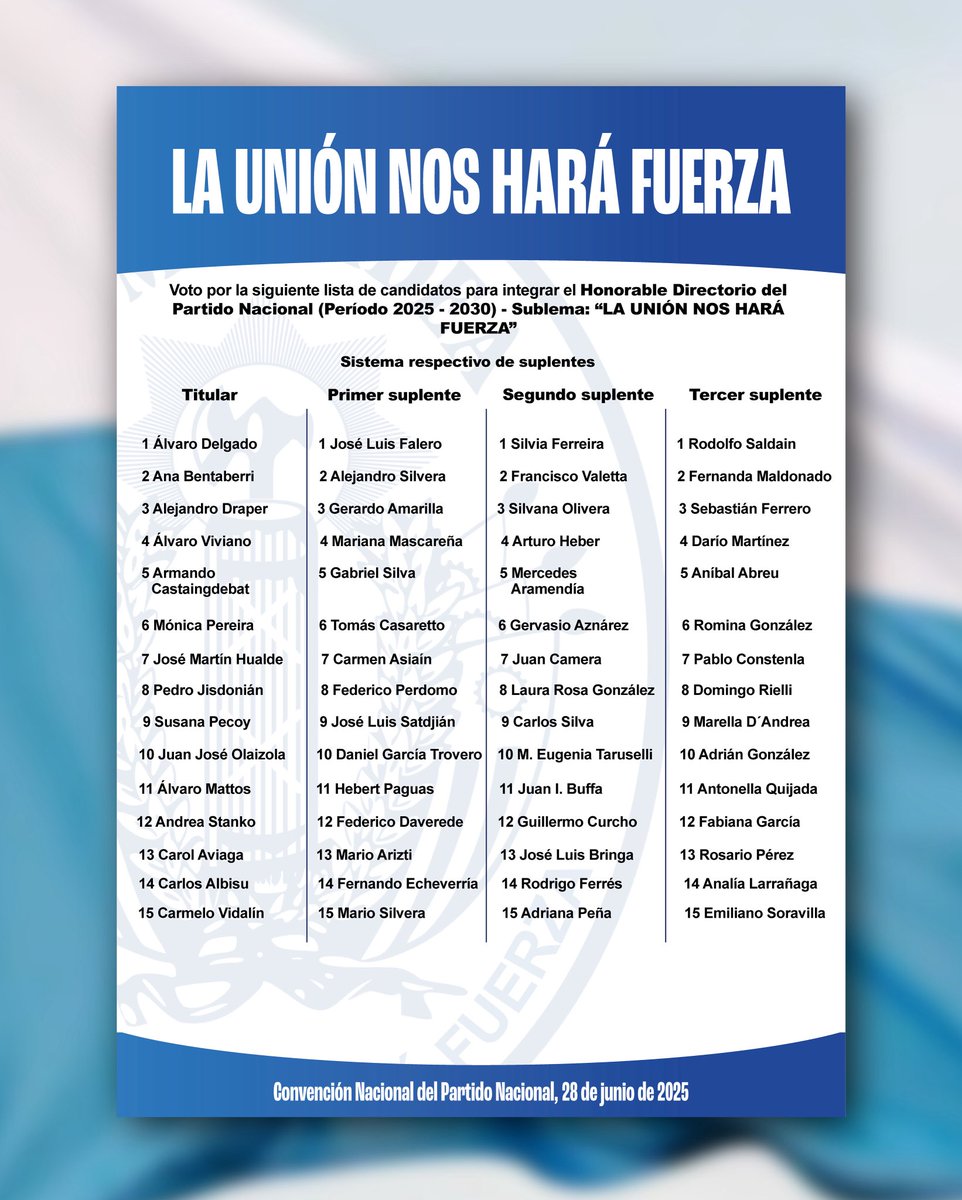 La lista que puede asegurar un <a href="/PNACIONAL/">Partido Nacional</a> moderno, fuerte y en unidad.