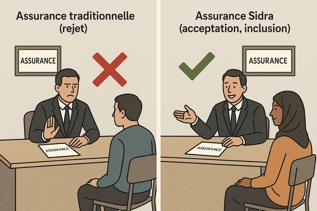 AfricaNexus226's tweet image. 🔎 This is not a utopia.
An insurance system without interest, without injustice, and accessible to all is possible.
Sidra turns vision into reality.
Projet: Sidra Insurance Platform 
Link:sidrastart.com/project/03fb9f…
#EthicalInsurance #TechForGood #Web3