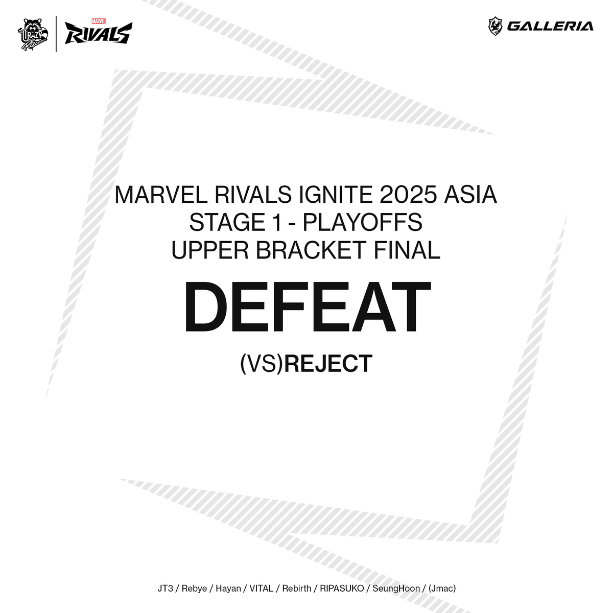 Crazy Raccoon (@crazyraccoon406) on Twitter photo 【Marvel Rivals Ignite - ASIA Stage 1】
- Upper Bracket Finals
⚔️Result
2 - 3
vs REJECT
- Rebye(<a href="/Rebye_mr/">Rebye</a>)
- Hayan(<a href="/HayanMR_/">CR Hayan</a>)
- VITAL(<a href="/VITALMR1/">CR VITAL</a>)
- Rebirth(<a href="/Lgyubin0928/">CR Rebirth</a>)
- RIPASUKO(<a href="/RIPASUKO/">CR RIPASUKO</a>)
- SeungHoon(<a href="/SeungHoon_MR/">CR SeungHoon</a>)
- JT3(<a href="/JTsame3/">CR JT3</a>)
- Jmac(<a href="/JeungMac_ow/">CR Jmac</a>)
#CRWIN #MarvelRivals 【Marvel Rivals Ignite - ASIA Stage 1】
- Upper Bracket Finals
⚔️Result
2 - 3
vs REJECT
- Rebye(<a href="/Rebye_mr/">Rebye</a>)
- Hayan(<a href="/HayanMR_/">CR Hayan</a>)
- VITAL(<a href="/VITALMR1/">CR VITAL</a>)
- Rebirth(<a href="/Lgyubin0928/">CR Rebirth</a>)
- RIPASUKO(<a href="/RIPASUKO/">CR RIPASUKO</a>)
- SeungHoon(<a href="/SeungHoon_MR/">CR SeungHoon</a>)
- JT3(<a href="/JTsame3/">CR JT3</a>)
- Jmac(<a href="/JeungMac_ow/">CR Jmac</a>)
#CRWIN #MarvelRivals