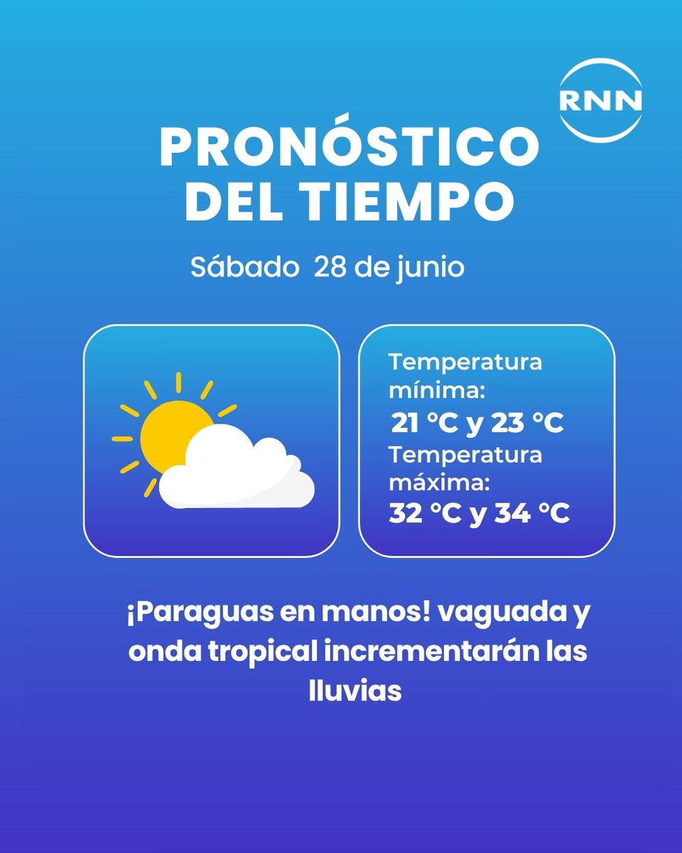 NoticiasRNN's tweet image. Vaguada y onda tropical provocarán lluvias moderadas a fuertes con tormentas eléctricas en varias provincias este fin de semana, advierte el Indomet.

wp.me/pbRwvr-1Omc

#NoticiasRNN #Indomet #ClimaRD