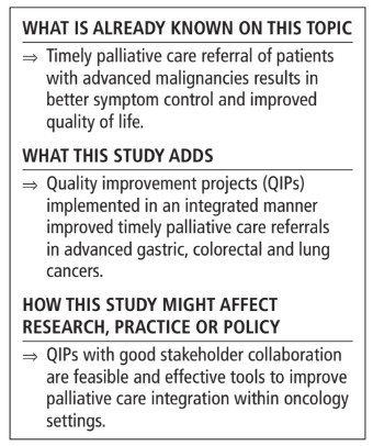 drmpk91's tweet photo. 🎉 Excited to share the outcomes of our QI project as part of EQuIP-India 2023 – Enable Quality, Improve Patient Care @CancerGridIndia  🇮🇳
🤝 A collaborative effort between @OffCMCVellore  and @CI_WIA 
🔗 https://t.co/HjJfOlCK9f
@BMJ_SPCare 
#PallOnc 
🧵👇 https://t.co/6faizOz33V