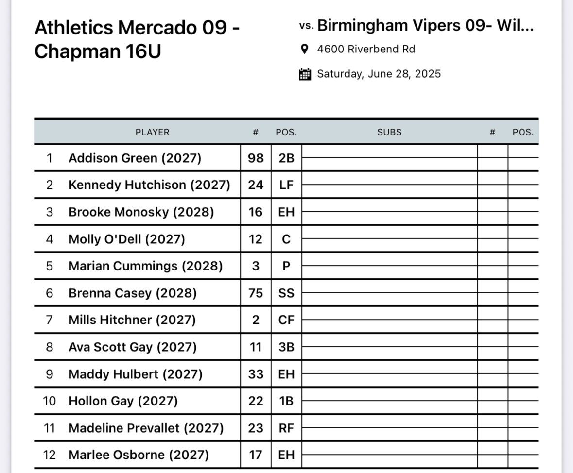 AM09Chapman's tweet image. Game 3 Starting Lineup vs Birmingham Vipers 09 - Williams

@DCEliteSoftball