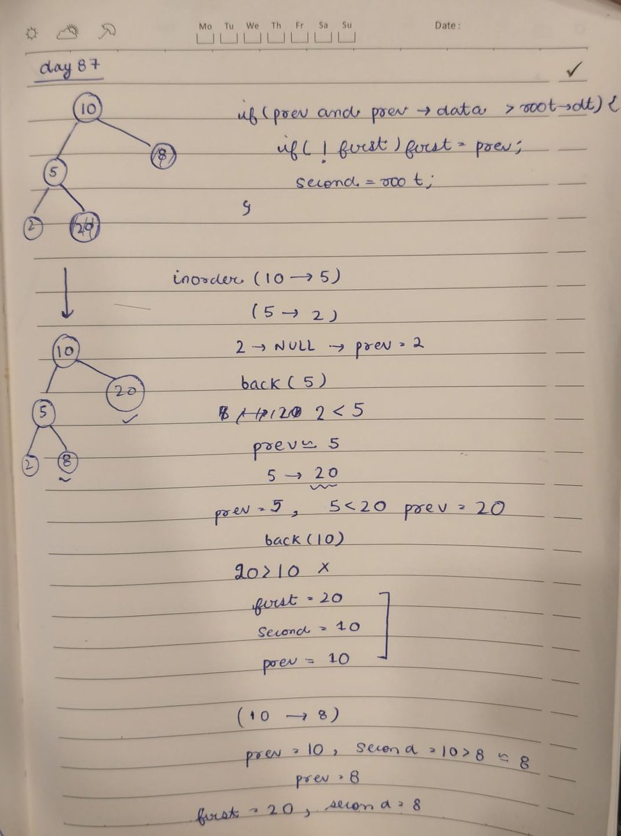 YojitKataria's tweet image. ๐ #GFG160 โ Day 87: Fixing the Broken BST! ๐ ๏ธ๐ณ
Solved the Fix Two Swapped Nodes in a BST problem today
โ๏ธ Fixing Two Nodes of a BST
#BinarySearchTree #InorderTraversal #TreeRecovery #BSTFix #GeeksforGeeks #100DaysOfCode #geekstreak2025
@geeksforgeeks