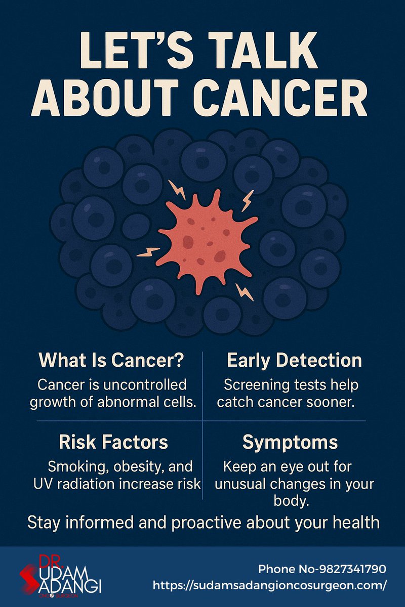 🩺 Let’s Talk About Cancer — Because Awareness Saves Lives
If you or your loved ones have concerns, reach out. We’re here to guide you every step of the way.
sudamsadangioncosurgeon.com
#LetsTalkCancer #CancerAwareness #OncologyCare #FightCancer #EarlyDetectionSavesLives #Cancer