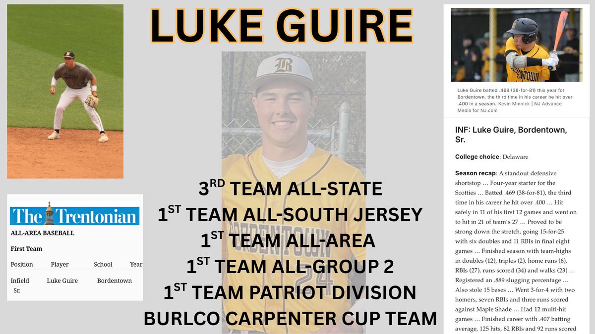 BotownBaseball's tweet image. Congratulations Luke!