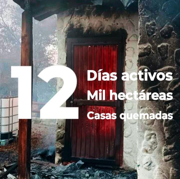 TecateShore's tweet image. YA SON 12 DÍAS... a pesar de los esfuerzos de alrededor de 300 elementos de Bomberos, Brigadistas &amp;amp; Voluntarios de todos los municipios del Estado, no se ha podido controlar el mega incendio en #TECATE ⚠️

📷 Fotografía de una de las 12 casas consumidas en Rancho Club Hacienda.