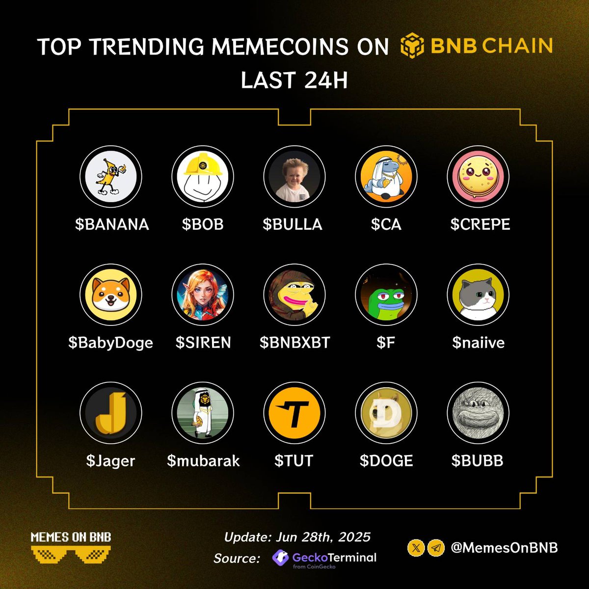 Memes On BNB tweet media