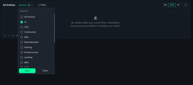 Black Cat | chat3.one Amb tweet media