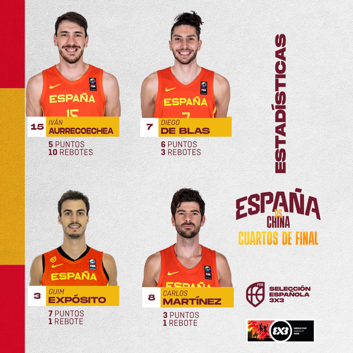 BaloncestoESP's tweet photo. Los NÚMEROS del 'partidazo' de la #SelMAS3x3 🇪🇸 ante China 🇨🇳

 #SomosEquipo https://t.co/5OTa6OSRL7