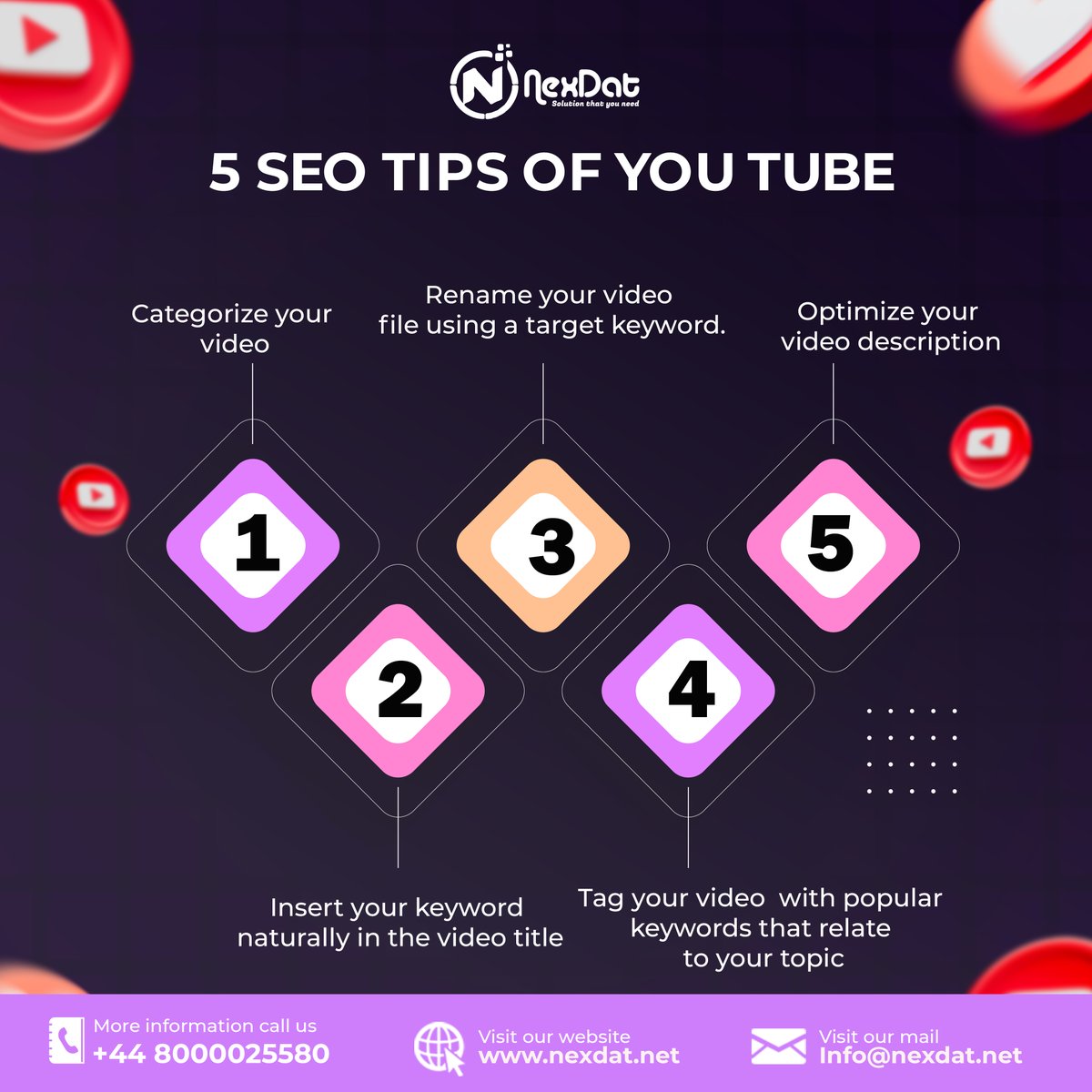 Nex_dat's tweet image. Want More Views on YouTube?
Then you need more than just good content—you need YouTube SEO.
Here are 5 quick tips from the experts at Nexdat to help your videos rank higher and get seen!
DM
#YouTube #NexdatMarketing #YouTubeGrowth #VideoSEO #DigitalMarketingExperts #Content