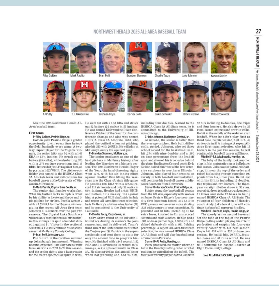 Joe Aguilar (@joeaguilar64) on Twitter photo Northwest Herald All-Area Baseball is in today's paper (4 pages, 14 First Team, 56 players total). Congrats, boys!
<a href="/RileyGolden_22/">Riley Golden</a> <a href="/mark_pachla12/">Mark Pachla</a> <a href="/pohl_evan/">Evan Pohl</a> <a href="/Brandon_Shan7/">Brandon Shannon</a> <a href="/AjPutty/">AJ Putty</a> <a href="/carver_cohn/">Carver Cohn</a> <a href="/BrockIverson1/">Brock Iverson</a> Northwest Herald All-Area Baseball is in today's paper (4 pages, 14 First Team, 56 players total). Congrats, boys!
<a href="/RileyGolden_22/">Riley Golden</a> <a href="/mark_pachla12/">Mark Pachla</a> <a href="/pohl_evan/">Evan Pohl</a> <a href="/Brandon_Shan7/">Brandon Shannon</a> <a href="/AjPutty/">AJ Putty</a> <a href="/carver_cohn/">Carver Cohn</a> <a href="/BrockIverson1/">Brock Iverson</a>