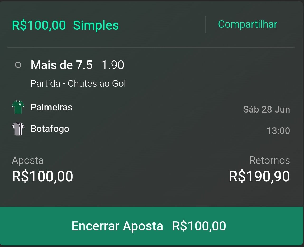 XandTips_'s tweet image. 🇫🇲 Mundial de Clubes 
⚽️ Palmeiras - Botafogo - 13:00
📝 +7,5 Chutes no Alvo
📈 1,0% sobre o valor do banca