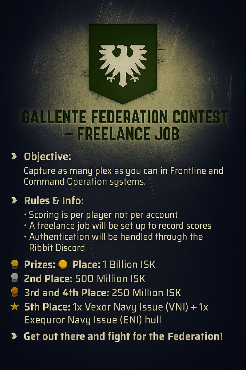 We love seeing how players are embracing Freelance Jobs. In spirit of Federation Day, the Gallente Militia have organized these to help their side in the warzone.

That's not the only way capsuleers are getting involved. There's a Federation Day event starting at 18:00 UTC in
