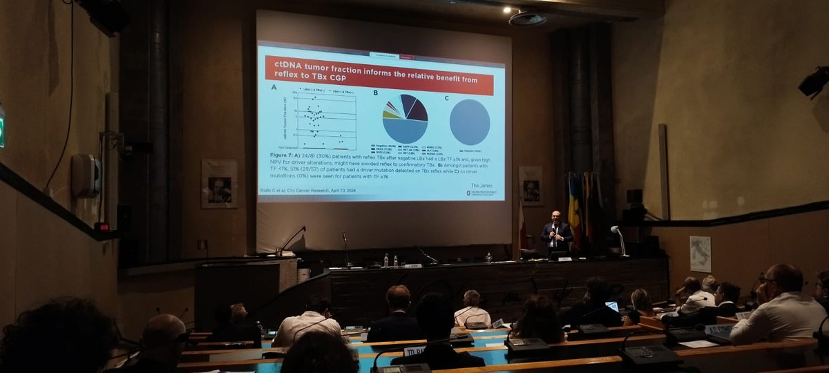 ACortelliniMD's tweet image. WOW, listening to @ChristianRolfo deliver an elegant lecture on liquid biopsy applications in #NSCLC in the timeless and magical setting of Erice, Sicily ... and in perfect Italian! 🇮🇹
@IASLC @isliquidbiopsy
#Erice #Oncology #LiquidBiopsy