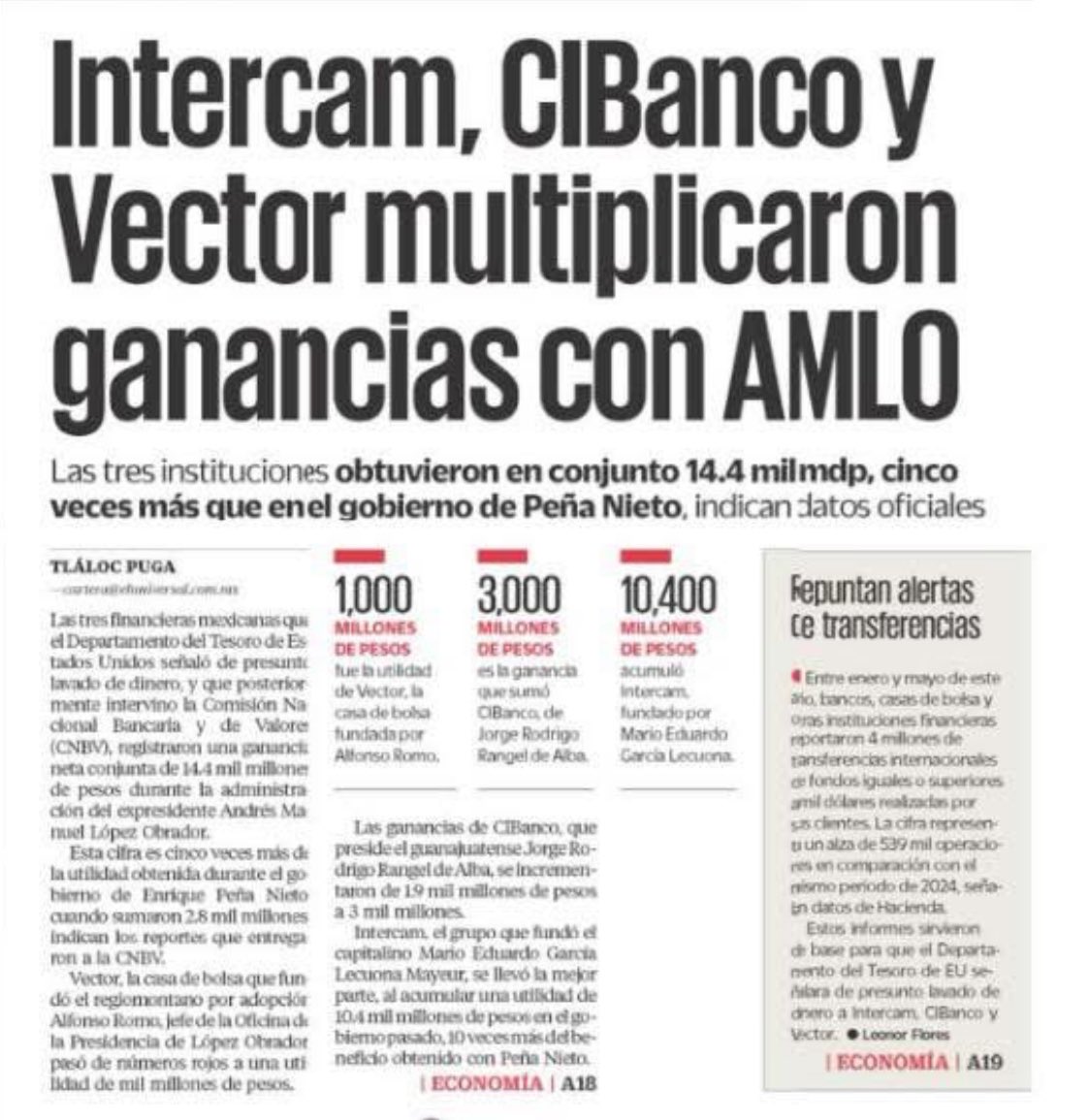 JTrianaT's tweet photo. Las tres instituciones financieras señaladas por la Red de Control de Delitos Financieros del Departamento del Tesoro de Estados Unidos por lavar dinero y blanquear activos del narcotráfico, multiplicaron sus ganancias durante el gobierno de @lopezobrador_.

Tiene toda la lógica del mundo.