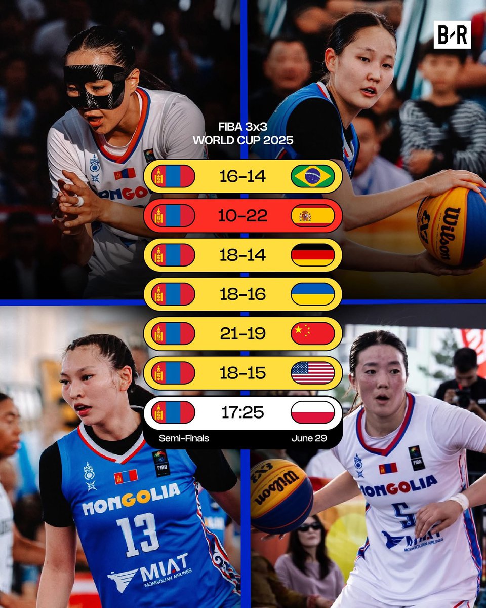 🏀🏆🇲🇳🙇‍♂️ <a href="/3x3Mongolia/">3x3 🏀 Mongolia</a> <a href="/MongoliaBasket/">MongoliaBasketball</a> <a href="/MongoliaBasket/">MongoliaBasketball</a> <a href="/FIBA3x3/">3x3 Basketball | FIBA3x3</a>