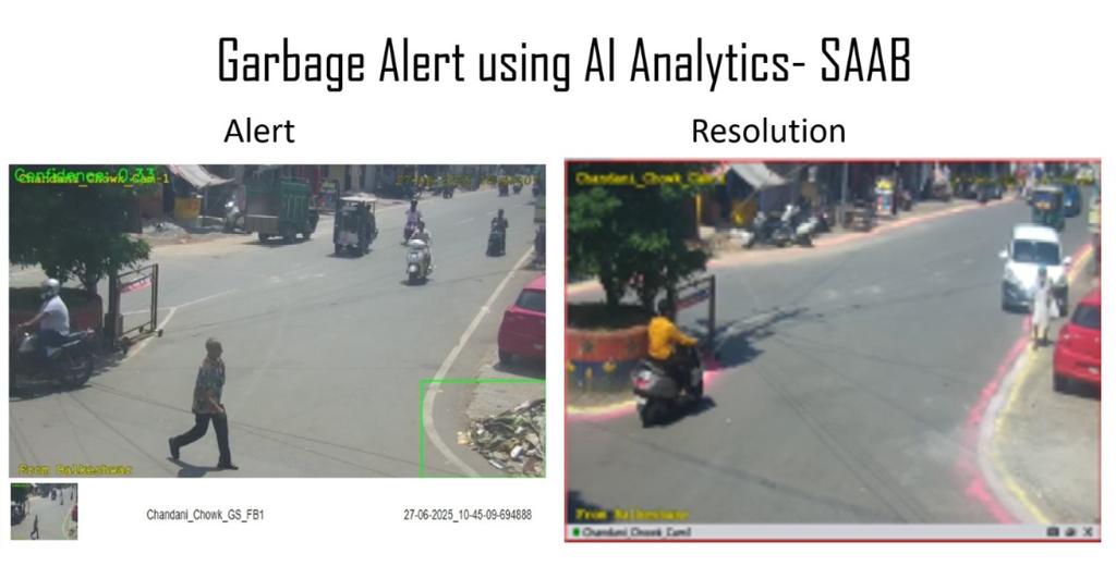 smartcityagra's tweet photo. Safai Apnao, Bimaari Bhagao (SABB) 2025, leveraging AI analytics to auto-detect garbage through 1216 CCTVs across 267 locations in the city. Alerts shared resolved by field staff, and ,eg - an alert from Chandni Chowk on 27.06.2025 at 10:45 am was resolved and closed by 12:02 pm. https://t.co/pRISEX0G5r