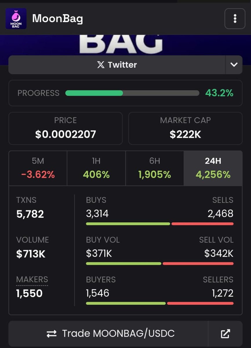 cryptosig (@crypsolA) / Posts / X
