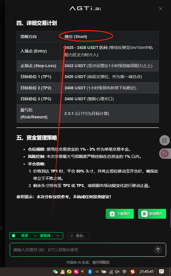 📊【6/28泰坦神谕】 #ETH
空头占优，顺势而为

🛑 空单策略：
入场：2428-2435 USDT（分批建仓）
止损：2456 USDT（结构失效信号）
目标：2405 USDT → 2395 USDT（盈亏比1.5:1）

💼 资金管理：
仓位：≤5%总资金；
止损：单笔风险≤1%；
止盈：TP1达后移止损入场点。

⚠️ 若破2456U，空头结构失效。