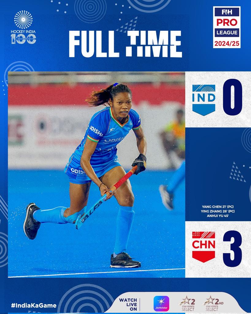 Hockey India tweet media