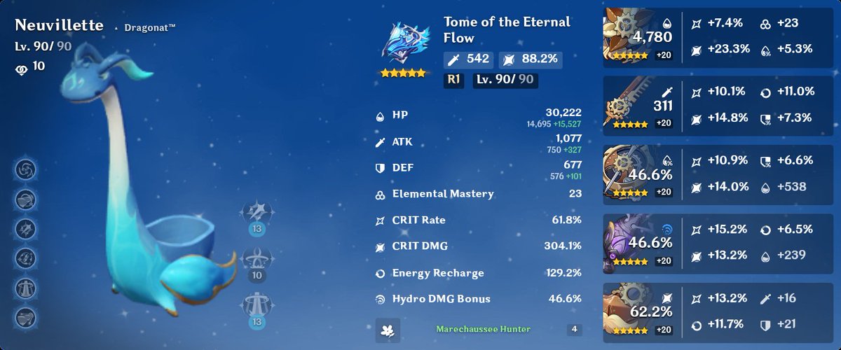 DragonOfHydro's tweet photo. 🌧 || the lion does not concern itself with HP% substats https://t.co/VyZlavbACf