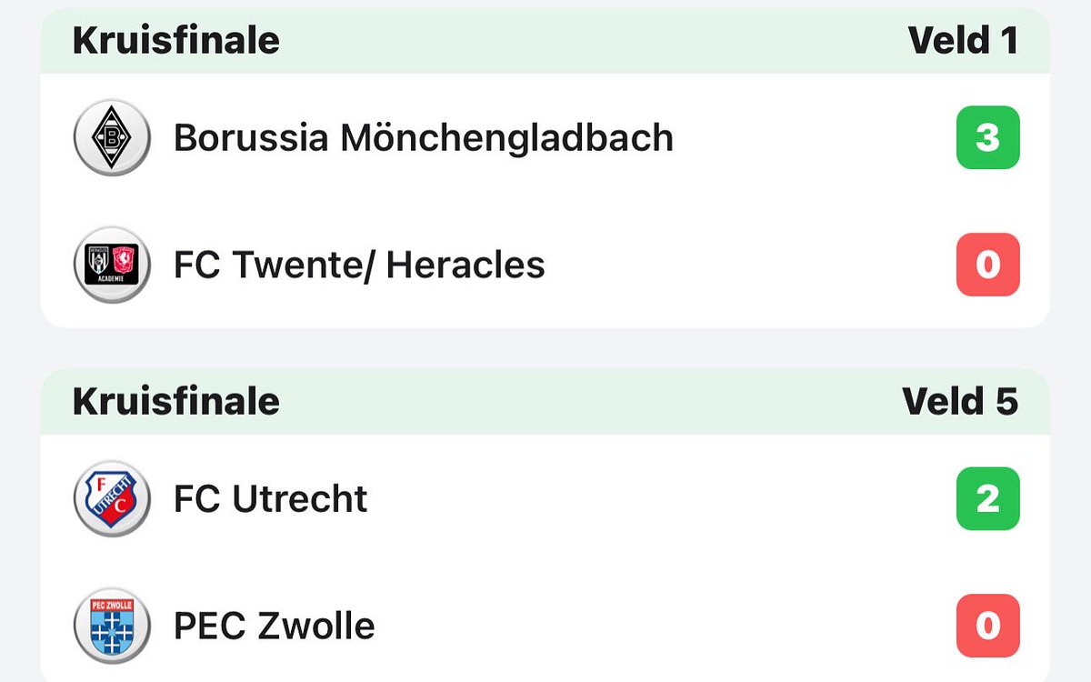 EDEL Grass U14-Talent Tournament (@u14tt) on Twitter photo 