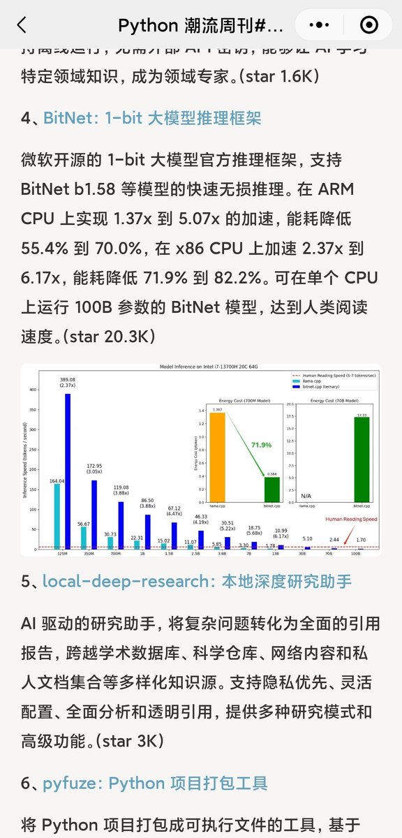 Python 潮流周刊#108：AI 会取代初级开发者吗？ xiaobot.net/post/6fe22f6b-…