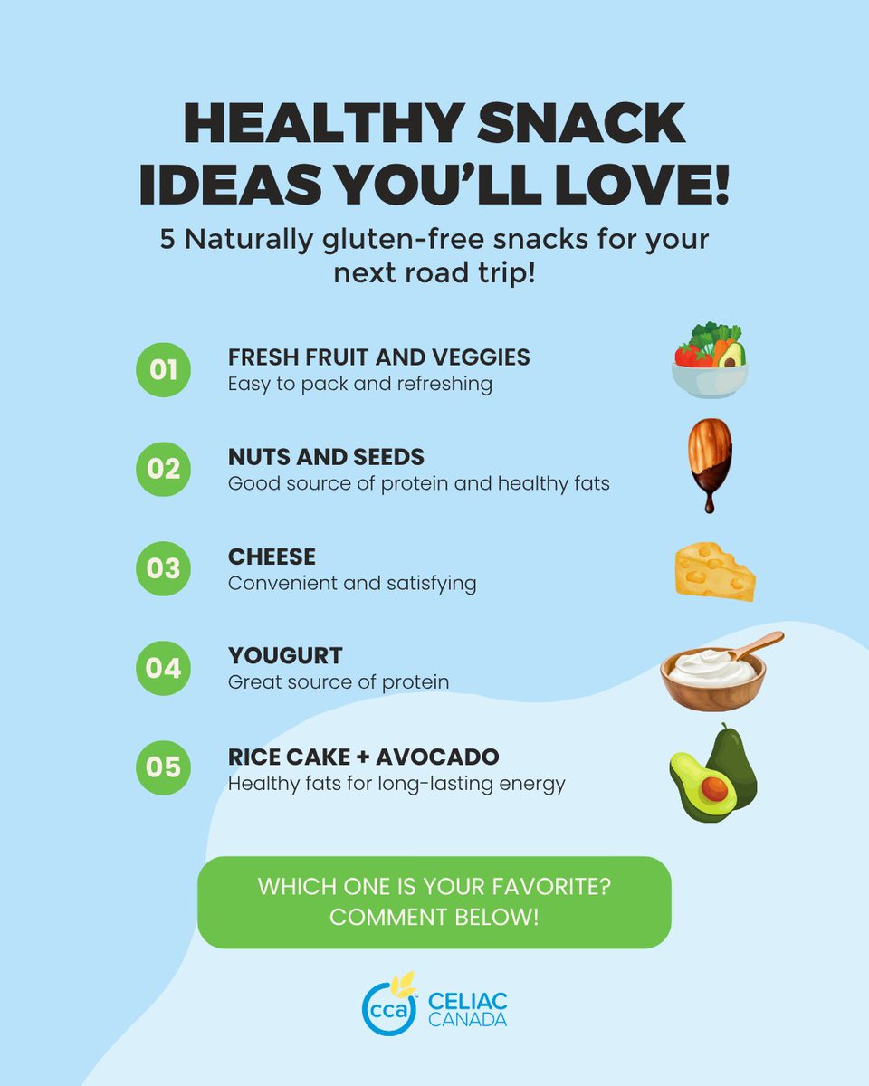 🚗✨ Top 5 Naturally Gluten-Free Road Trip Snacks! ✨🚗
Planning a road trip and need some snack ideas? Enjoy these 5 naturally gluten-free options!

#GlutenFree #RoadTripSnacks #HealthyEating #TravelTips #Celiac