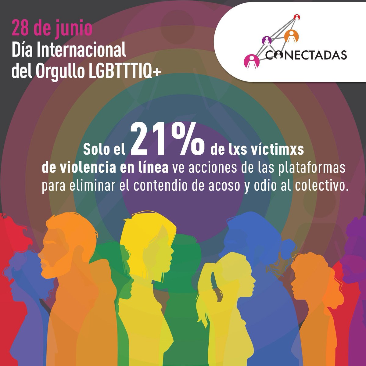 Necesitamos espacios virtuales seguros libres de violencia contra la comunidad LGBTTTIQ+. 

Reflexionemos sobre por qué nuestra identidad de género y orientación sexual no son razones para sufrir ningún tipo de agresión. 

👉 Escuchémonos en colectividad. 👉🔗
