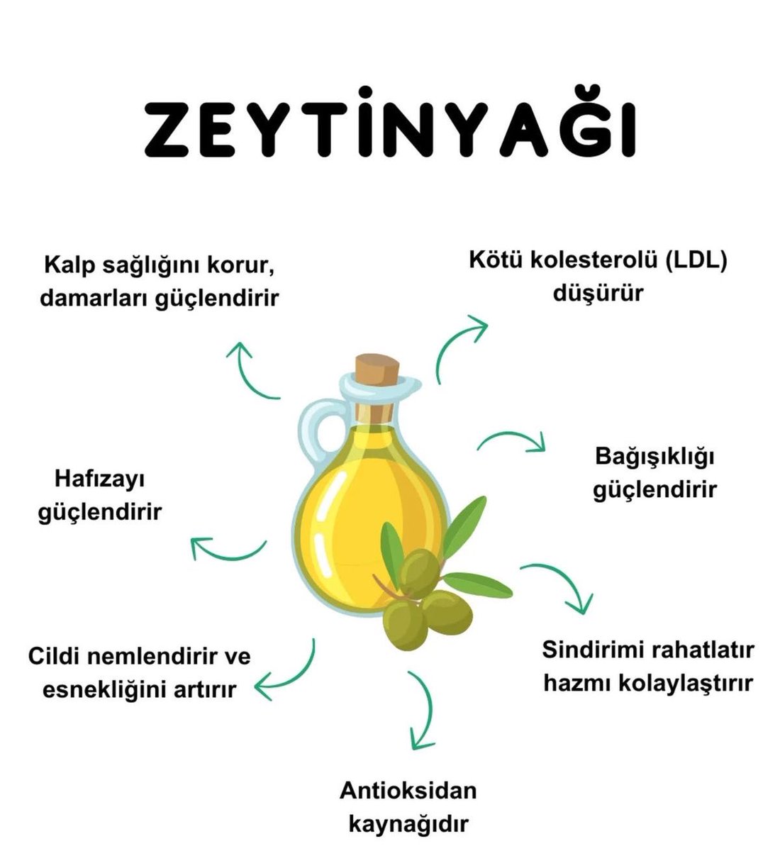 Bilalcan (@wcannn) on Twitter photo 