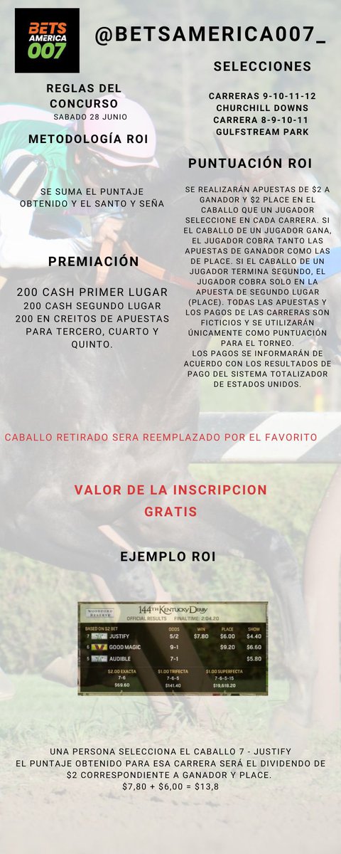 INSTRUCCIONES PARA PARTICIPAR ‼️‼️

Link para dejar sus pronósticos: 

docs.google.com/forms/d/e/1FAI…

Reglas del concurso 🔶🟩

⏰ hora límite 1 pm ET