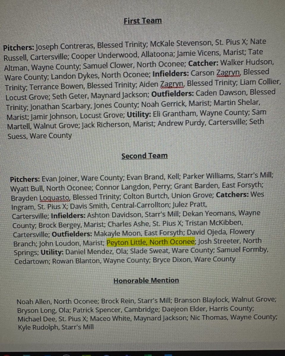 Peyton Little (@peyton_little7) on Twitter photo Thank you <a href="/gdcbaseball/">Georgia Dugout Club</a> and <a href="/OfficialGHSA/">GHSA</a> for selecting me to the 2nd team All State baseball team.
<a href="/NorthOconeeBASE/">North Oconee Titans Baseball</a> <a href="/nblount41/">Nick Blount</a> <a href="/GeorgiaBombers/">Georgia Bombers Baseball</a> <a href="/PrepBaseballGA/">Prep Baseball Georgia</a> <a href="/PG_Scouting/">Perfect Game Scout</a> <a href="/IanSmittyGA/">Ian Smith</a> <a href="/Hudson_PBR/">Hudson Graham</a> <a href="/PG_Georgia/">Perfect Game Georgia</a> <a href="/PG_Uncommitted/">PG_Uncommitted</a> <a href="/FiveToolGeorgia/">Five Tool Georgia</a> <a href="/PB_Uncommitted/">Prep Baseball Uncommitted</a> Thank you <a href="/gdcbaseball/">Georgia Dugout Club</a> and <a href="/OfficialGHSA/">GHSA</a> for selecting me to the 2nd team All State baseball team.
<a href="/NorthOconeeBASE/">North Oconee Titans Baseball</a> <a href="/nblount41/">Nick Blount</a> <a href="/GeorgiaBombers/">Georgia Bombers Baseball</a> <a href="/PrepBaseballGA/">Prep Baseball Georgia</a> <a href="/PG_Scouting/">Perfect Game Scout</a> <a href="/IanSmittyGA/">Ian Smith</a> <a href="/Hudson_PBR/">Hudson Graham</a> <a href="/PG_Georgia/">Perfect Game Georgia</a> <a href="/PG_Uncommitted/">PG_Uncommitted</a> <a href="/FiveToolGeorgia/">Five Tool Georgia</a> <a href="/PB_Uncommitted/">Prep Baseball Uncommitted</a>