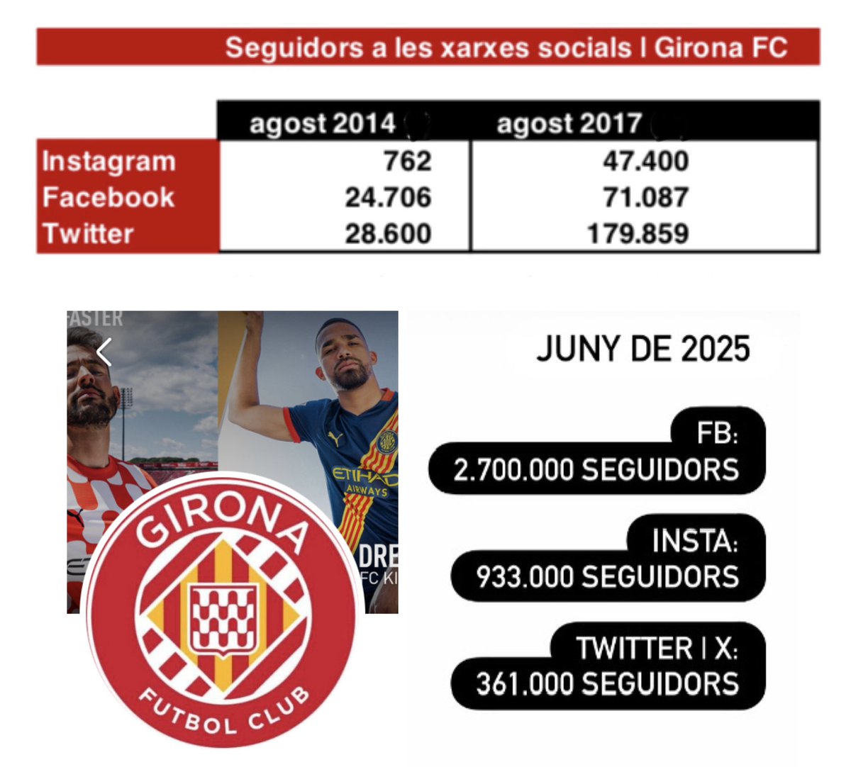 David Ferrando Juanals tweet media