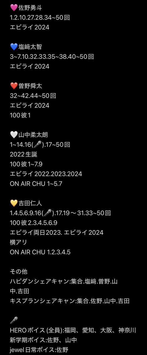 M!LK キラリ スクラッチ 交換

(譲)50回
佐野、塩﨑、曽野、山中、吉田

(求)
画像以外のスクラッチ、リスキャン等
(山中優先)