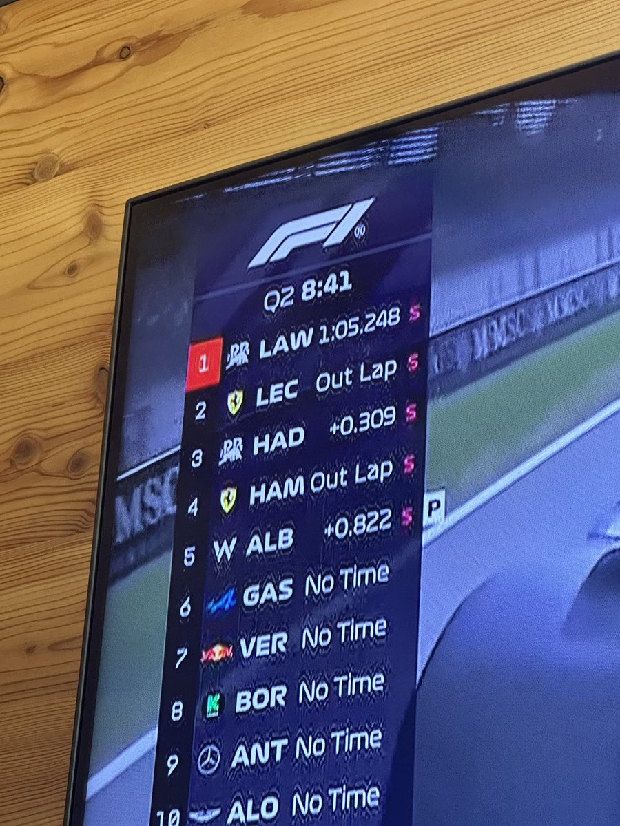 NOW THATS HOTTTT!! 

#F1 #VCARB #AustrianGP