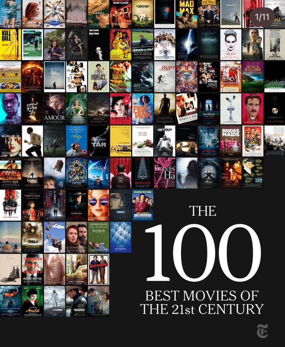 Mi top 10 del siglo XXI a raíz de la encuesta de <a href="/nytimes/">The New York Times</a> a 500 actores, directores y demás trabajadores de la industria del cine. Mañana igual pondría 4 o 5 diferentes.

La encuesta se puede ver aquí: nytimes.com/interactive/20…