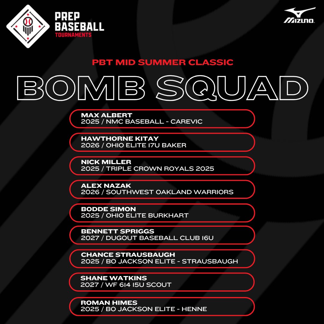 Prep Baseball Ohio (@prepbaseballoh) on Twitter photo ๐PBT Mid Summer Classic๐
๐ฃBomb Squad from Friday, 6/27๐ฃ
๐ฃ <a href="/NMCBaseball/">NMC Baseball</a>
๐ฃ <a href="/OhioEliteBaker/">Ohio Elite 17U - Baker</a>
๐ฃ <a href="/TCR_Baseball/">Triple Crown Royals</a>
๐ฃ <a href="/SWOWBaseball/">Southwest Oakland Warriors Baseball 18U</a>
๐ฃ <a href="/OEBBurkhart/">Ohio Elite Baseball 18u- Burkhart</a>
๐ฃ <a href="/BJE2025JM3/">Bo Jackson Elite 2025 - Strausbaugh</a>
๐ฃ <a href="/WowFactorHanson/">Wow Factor 614 Hanson</a>
๐ฃ <a href="/BJEBaseball/">Bo Jackson Elite Baseball</a>
<a href="/PBRTournaments/">Prep Baseball Tournaments</a> | <a href="/pbtscouting/">Prep Baseball Scouting</a> | <a href="/PrepBaseOHScout/">Prep Baseball Ohio Scouting Coverage</a> | <a href="/PBCbus/">Prep Baseball Columbus</a> ๐PBT Mid Summer Classic๐
๐ฃBomb Squad from Friday, 6/27๐ฃ
๐ฃ <a href="/NMCBaseball/">NMC Baseball</a>
๐ฃ <a href="/OhioEliteBaker/">Ohio Elite 17U - Baker</a>
๐ฃ <a href="/TCR_Baseball/">Triple Crown Royals</a>
๐ฃ <a href="/SWOWBaseball/">Southwest Oakland Warriors Baseball 18U</a>
๐ฃ <a href="/OEBBurkhart/">Ohio Elite Baseball 18u- Burkhart</a>
๐ฃ <a href="/BJE2025JM3/">Bo Jackson Elite 2025 - Strausbaugh</a>
๐ฃ <a href="/WowFactorHanson/">Wow Factor 614 Hanson</a>
๐ฃ <a href="/BJEBaseball/">Bo Jackson Elite Baseball</a>
<a href="/PBRTournaments/">Prep Baseball Tournaments</a> | <a href="/pbtscouting/">Prep Baseball Scouting</a> | <a href="/PrepBaseOHScout/">Prep Baseball Ohio Scouting Coverage</a> | <a href="/PBCbus/">Prep Baseball Columbus</a>